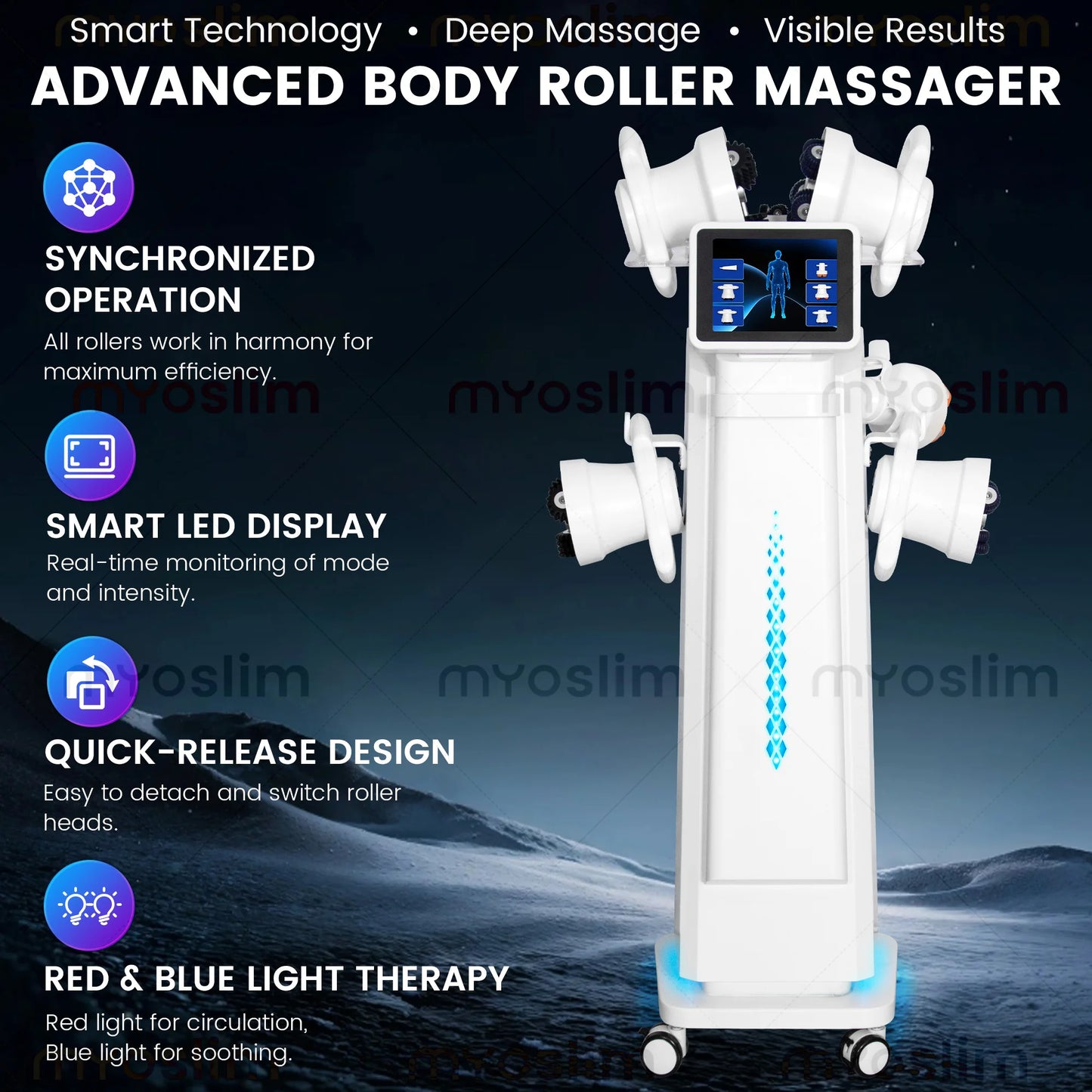MYOSLIM Vertical 6-Handle Synchronous Roller 360 Rotation Device