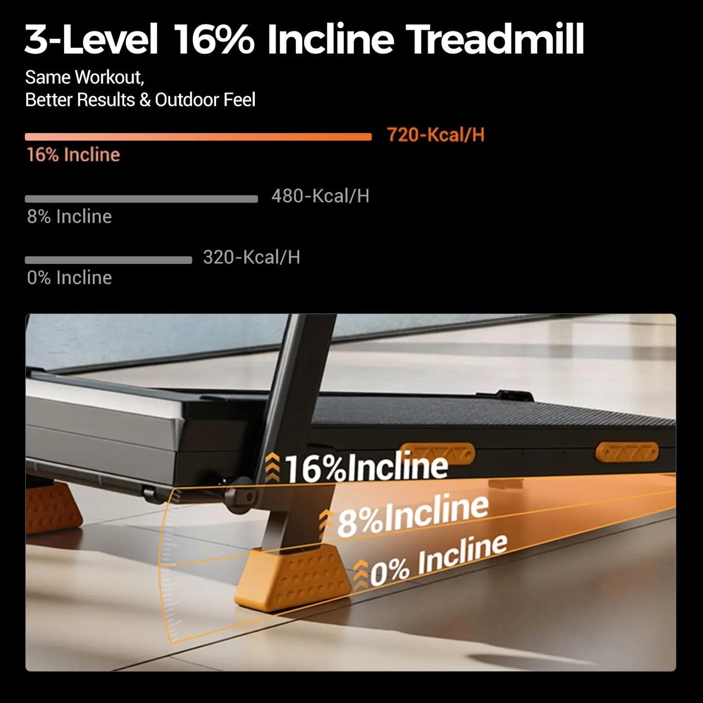 3-In-1 Foldable Treadmill With Incline Handle And 12 Programs