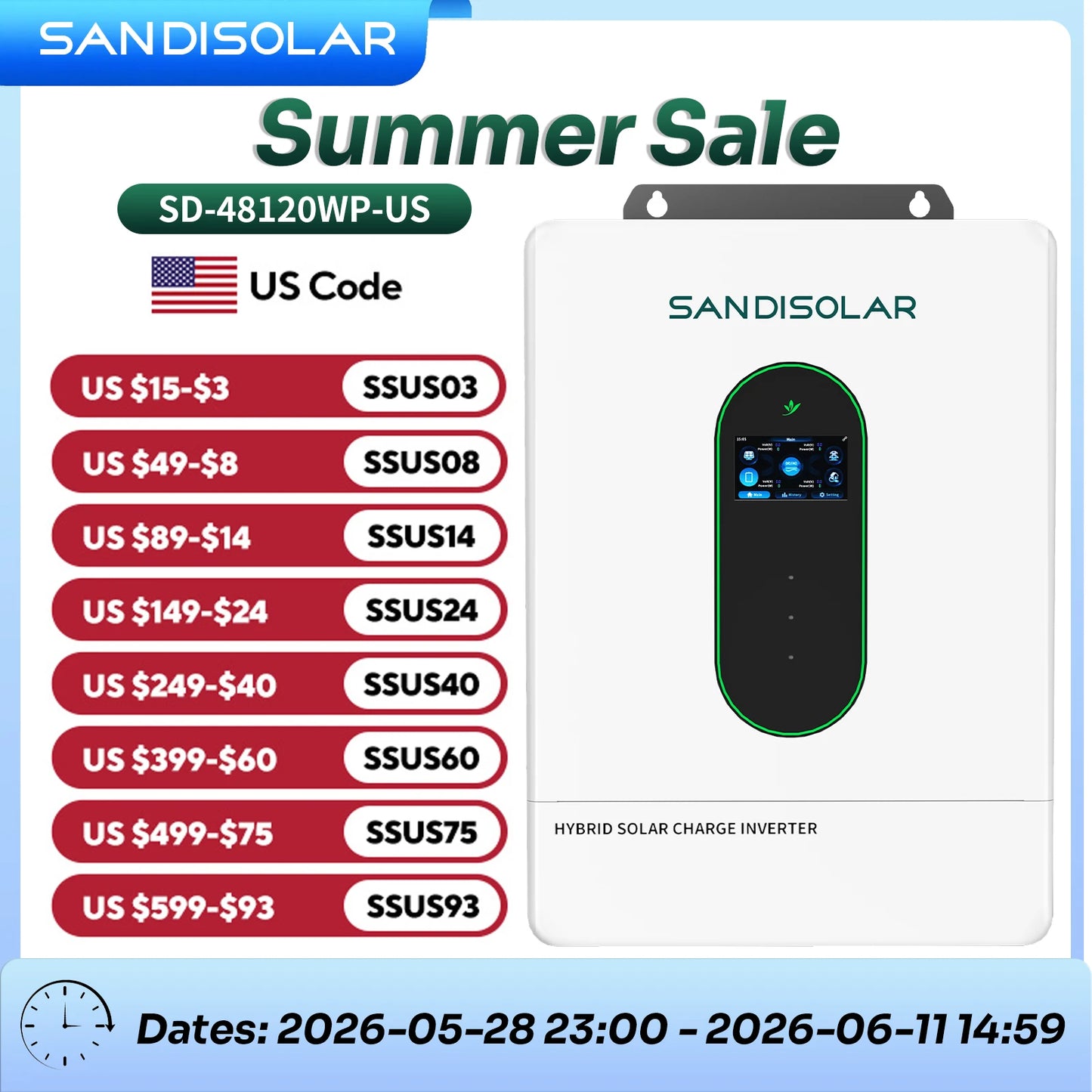Sandisolar 12KW 48V Off Grid Solar Inverter 2 MPPT