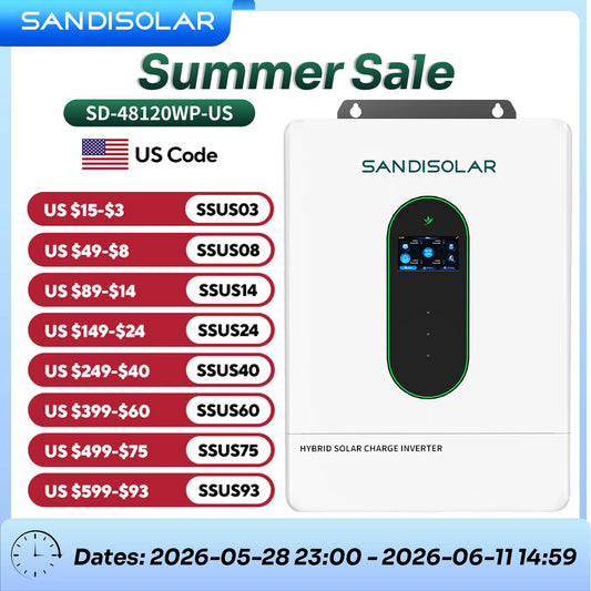 Sandisolar 12KW 48V Off Grid Solar Inverter 2 MPPT