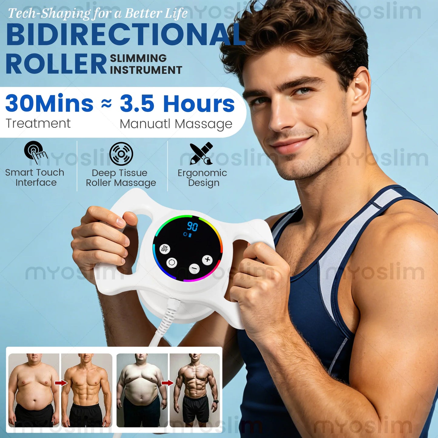 Myoslim 6 Handle 360 Rotating Body Massage Machine Dual Direction Roller Smart Control Ergonomic Design for Beauty Salon