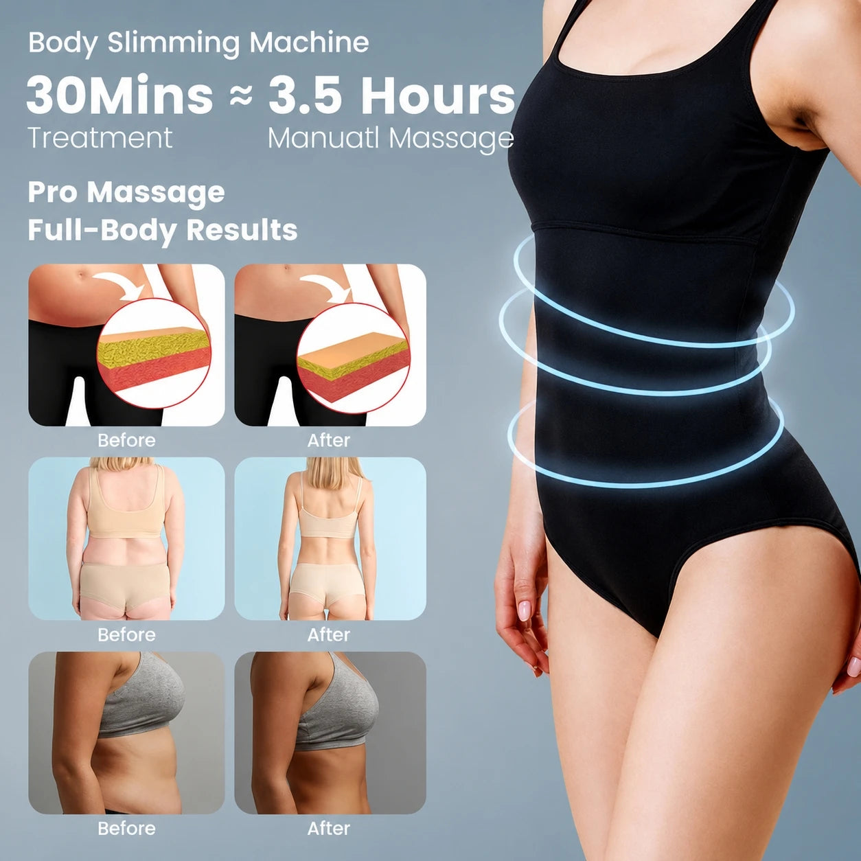 Myoslim 6 Handle 360 Rotating Body Massage Machine Dual Direction Roller Smart Control Ergonomic Design for Beauty Salon