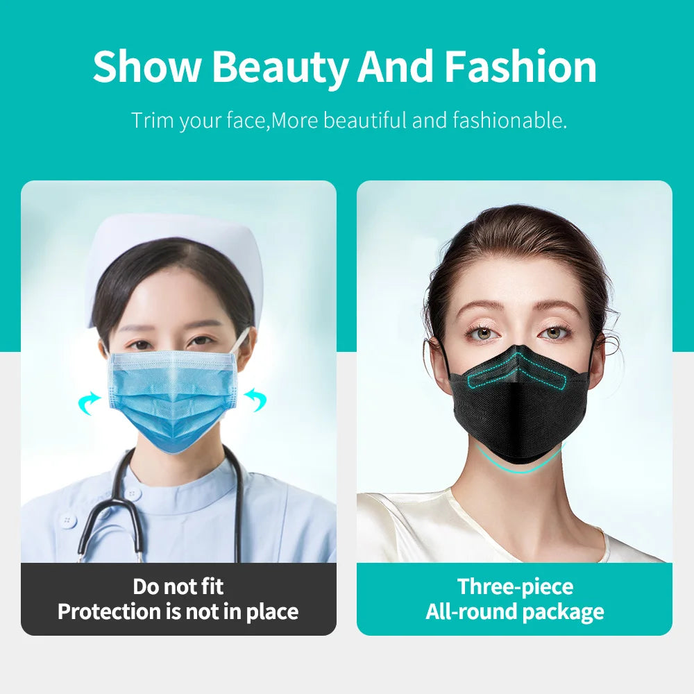 YUKUI KN95 FFP2 KF94 Face Mask CE Certified Disposable Masks