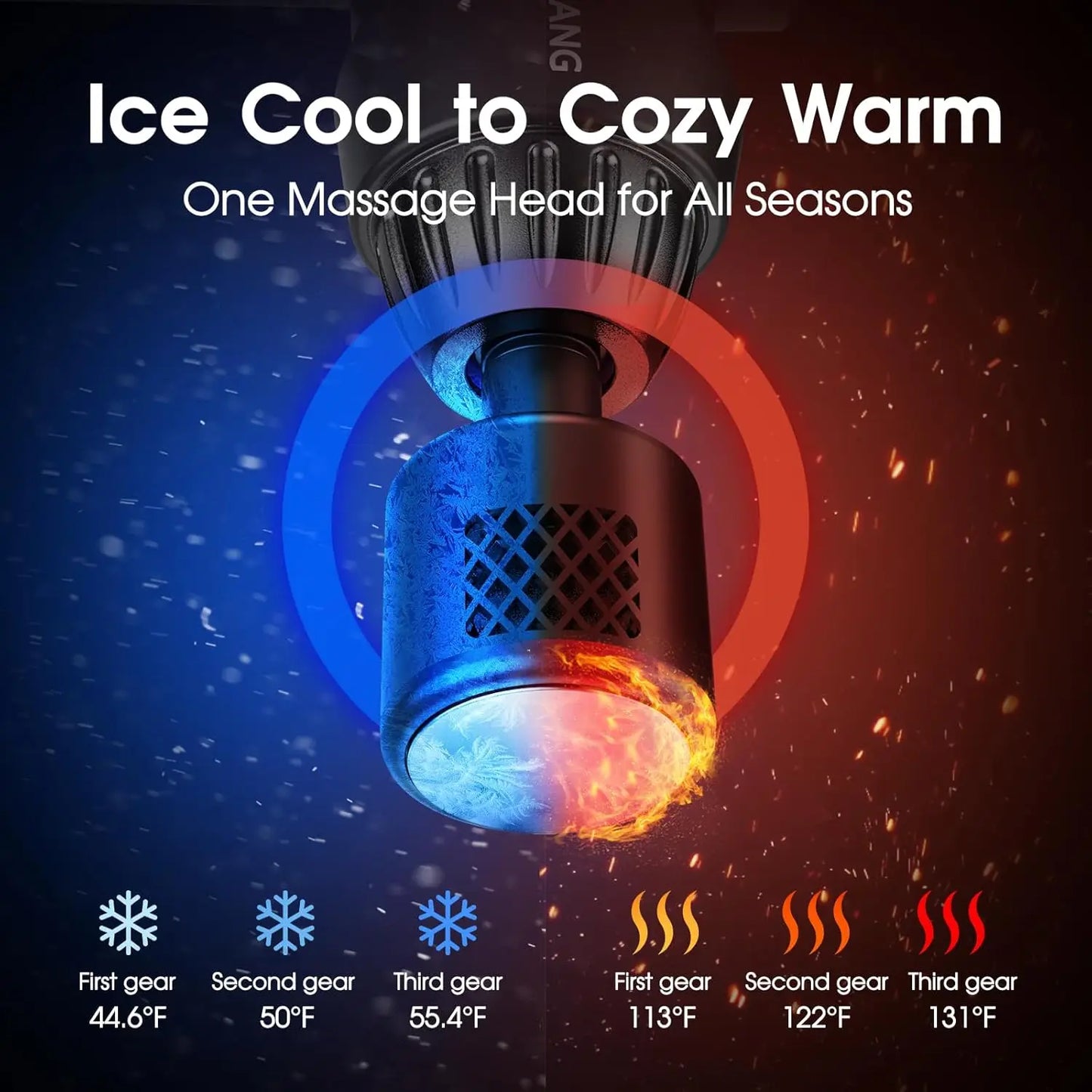LINGTENG Massage Gun with Hot and Cold Functions, Deep Tissue Massage Gun, Back and Neck Massager, Muscle Percussion Massager, Handheld Massager, 7 Massage Heads, Comes with Storage Case, Christmas Gift, Birthday Gift, Sports