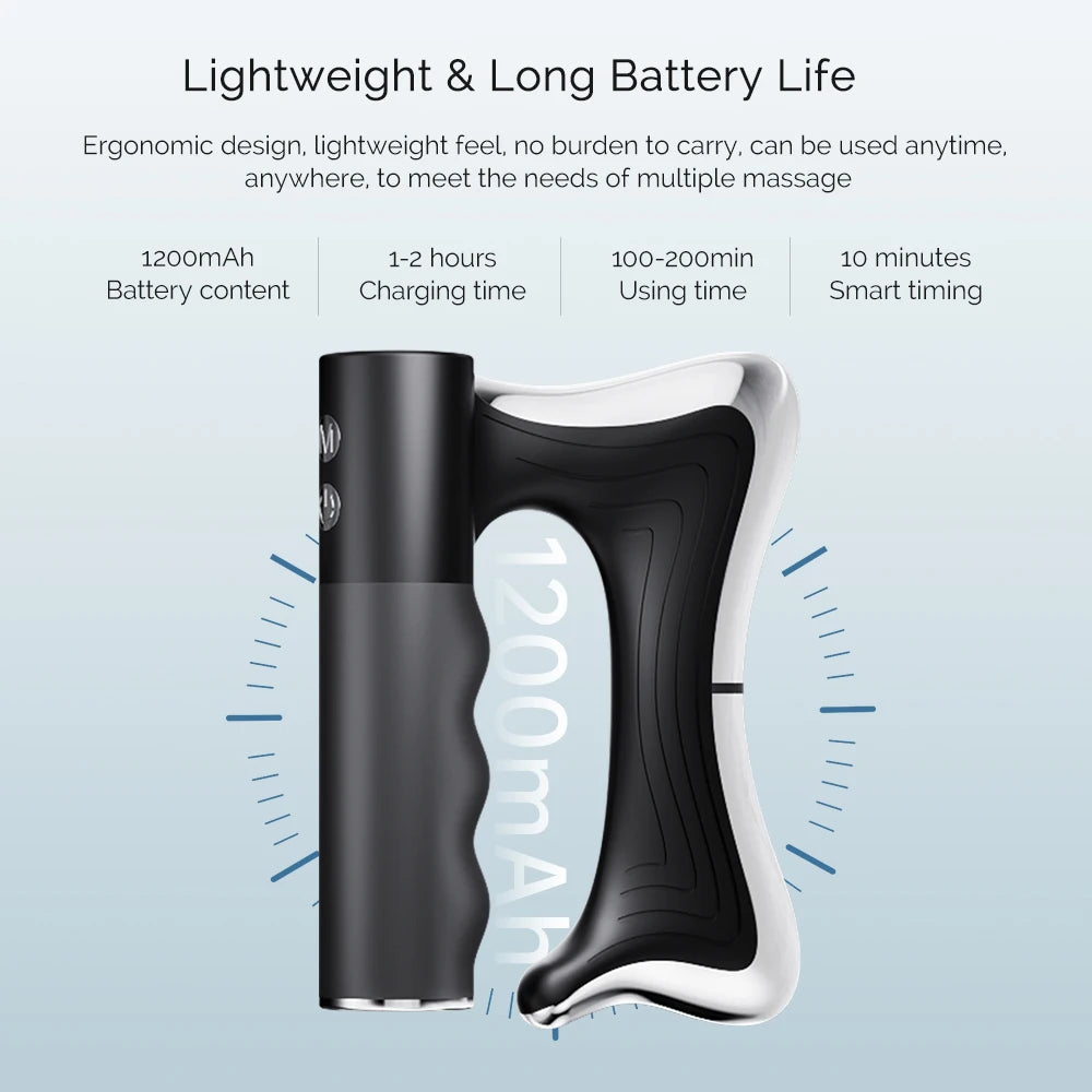 Iebilif Electric Fascia Scraper Deep Tissue Muscle Massager Tool