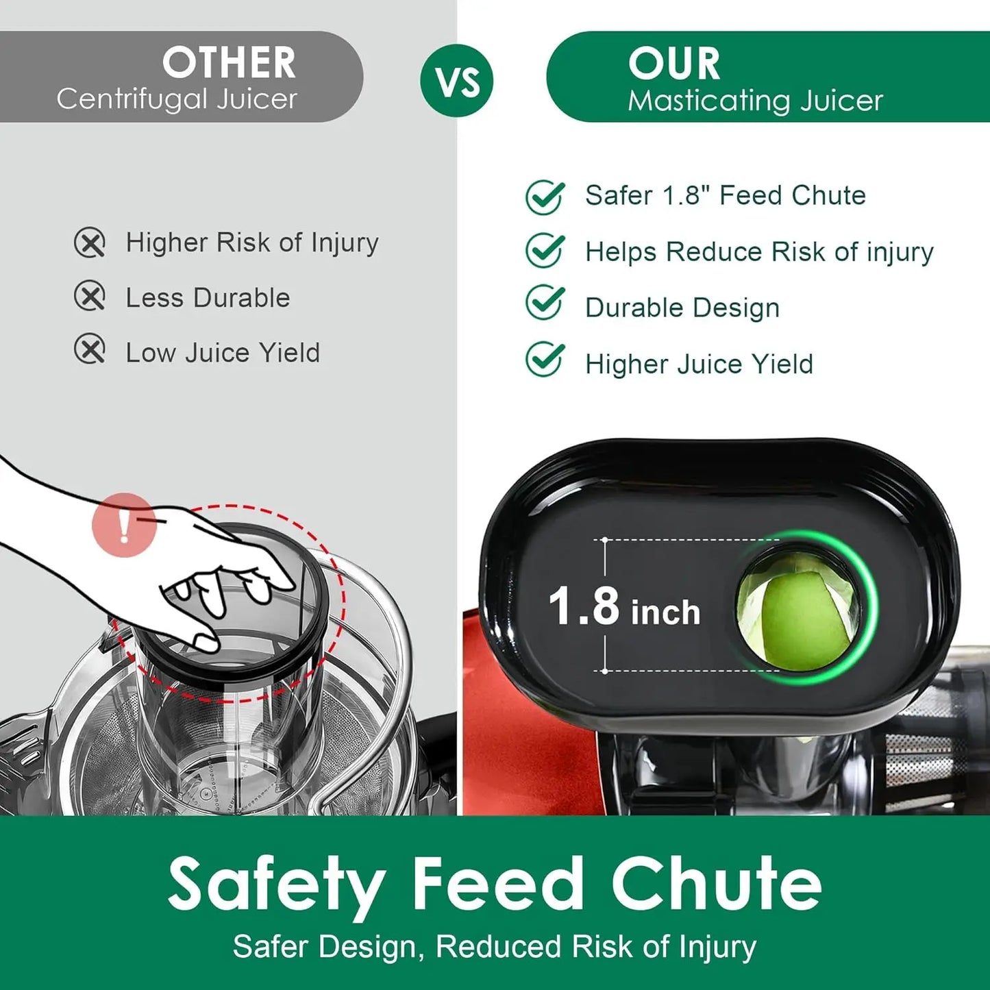 Slow Masticating Juicer With 2 Speed Modes And BPA Free