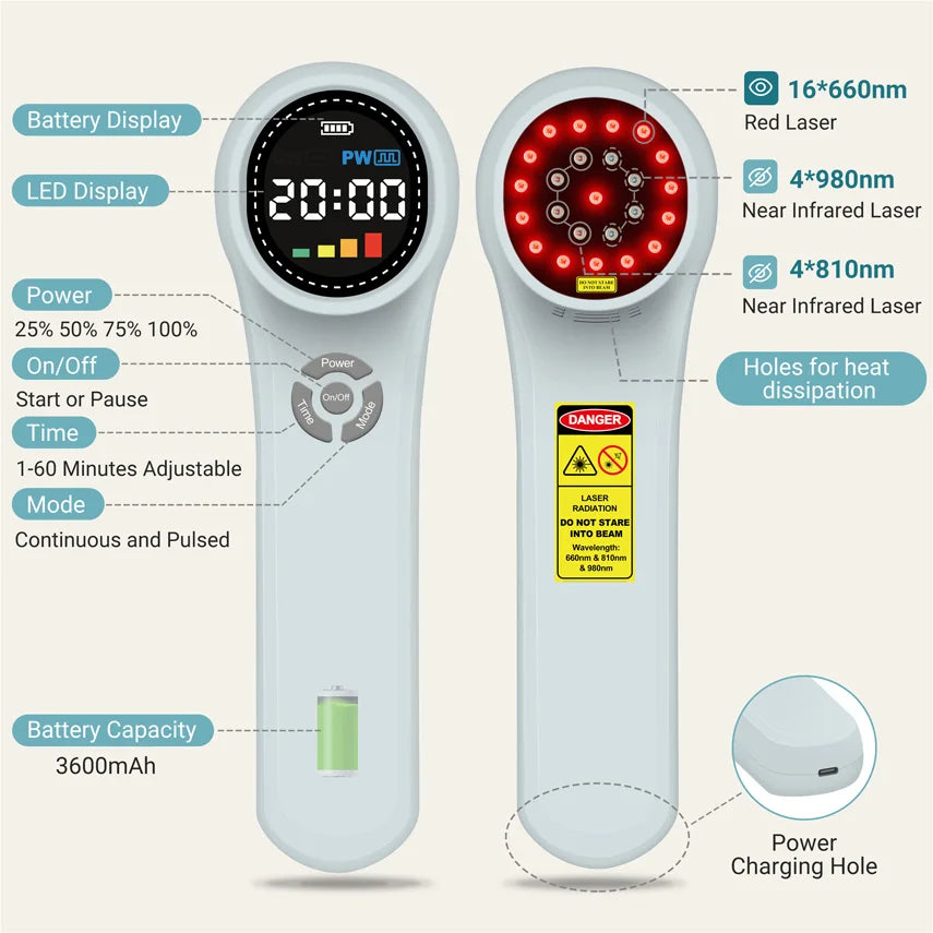 ZJKC Red Light Therapy LLLT Knee Hip Pain Relief Device