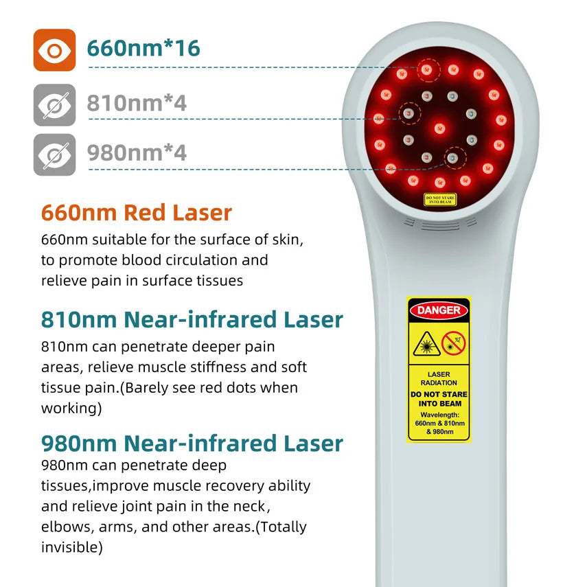 ZJKC Red Light Therapy LLLT Knee Hip Pain Relief Device
