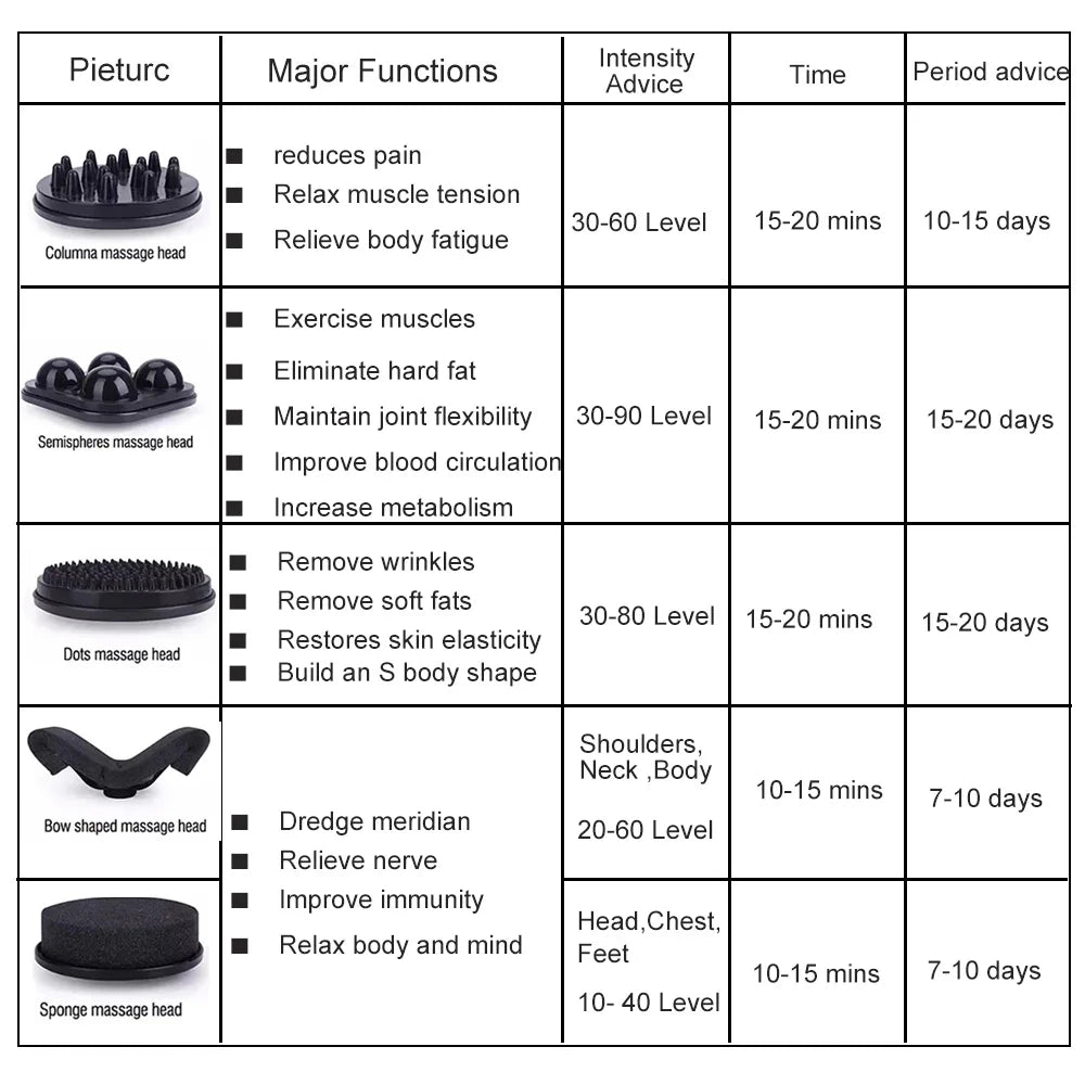 G5 High Frequency Vibrating Body Massager Slimming Machine Fat Reduction Vibration Massage Beauty Machine