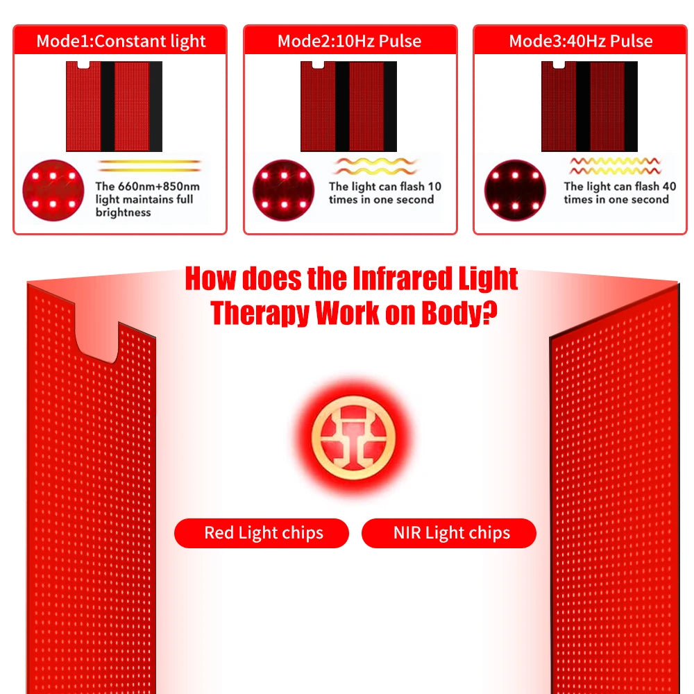 Full Body Red Light Therapy Blanket For Home Use Daily
