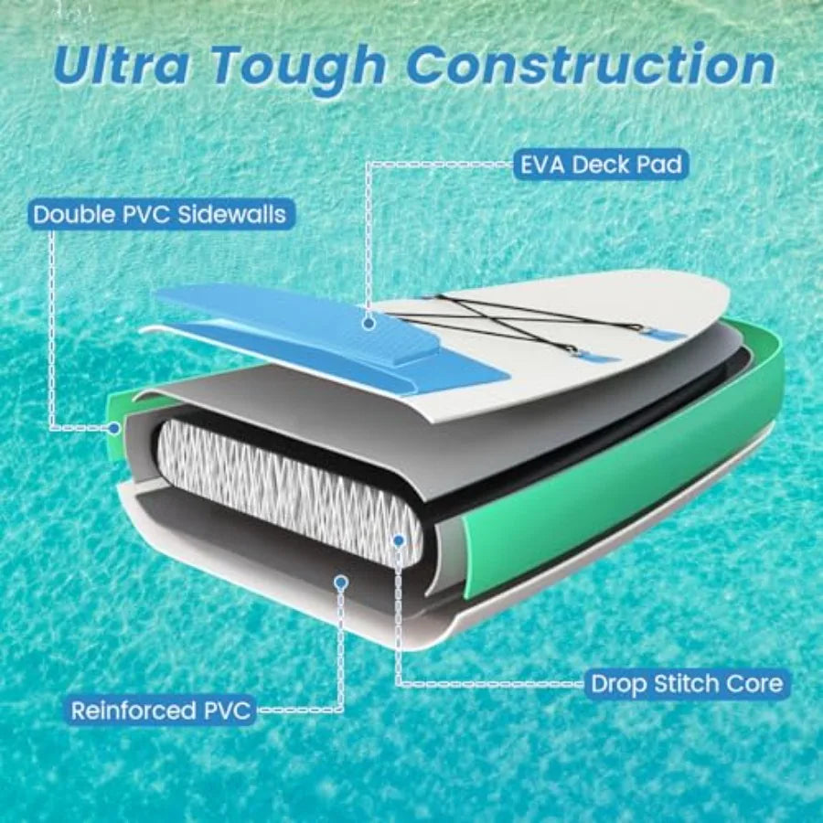 Inflatable Stand Up Paddle Board For Outdoor Water Sports