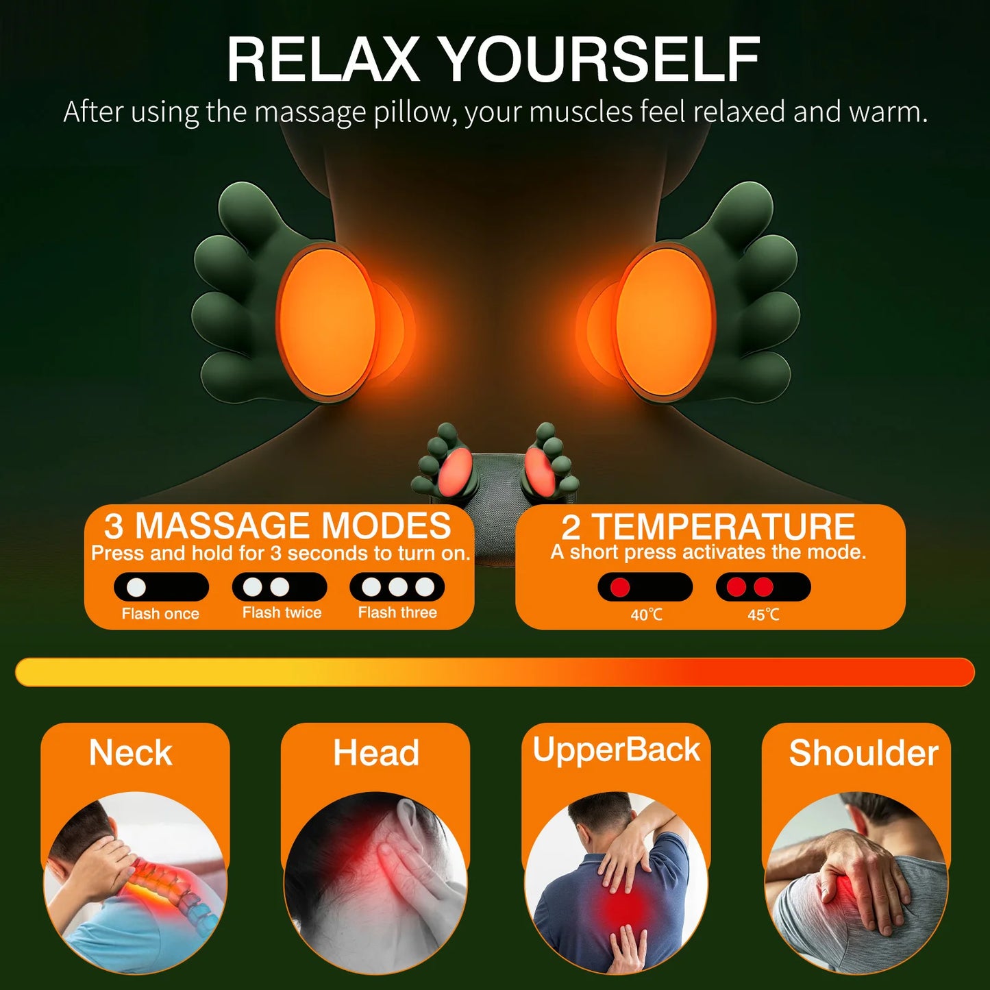 Shoulder And Neck Massager With Heated 4D Kneading Massage