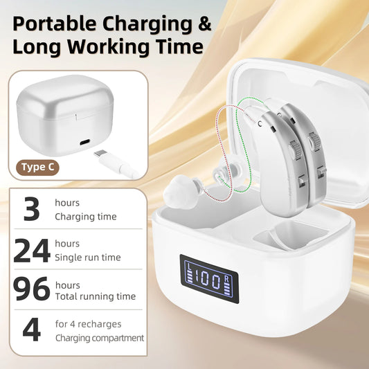 K&FCOPTEE Rechargeable Behind-The-Ear Hearing Aids For Adults