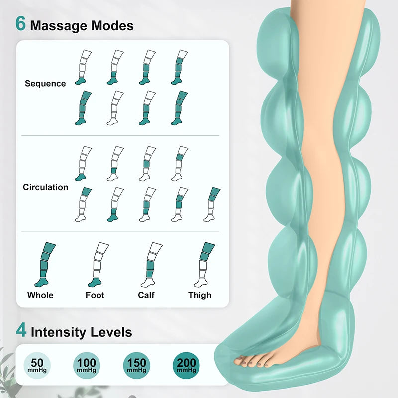 Nekteck Air Pressure Leg Massager Cordless Compression Boots