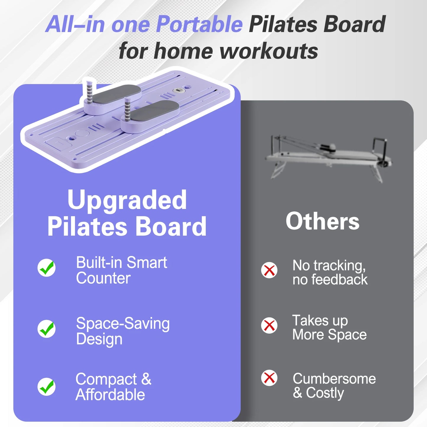 Foldable Pilates Bar Ab Board Core Trainer For Home Gym