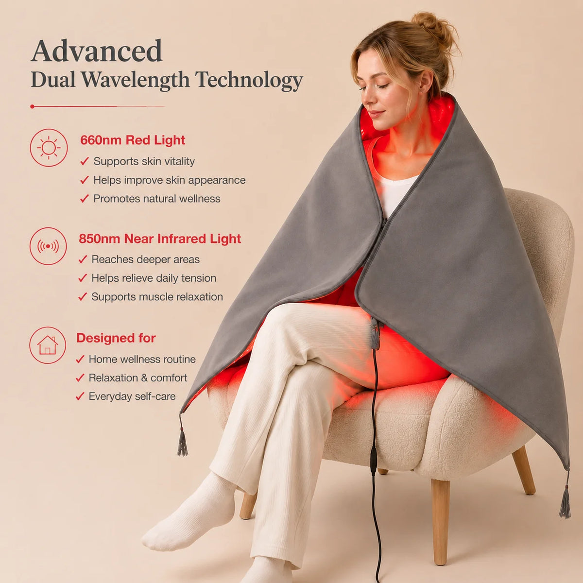 Red Near Infrared Light Therapy Blanket 660nm 850nm Dual Wavelenght LED Pulse Mode Body Skin Care Device Pulse Timer Control Body Care Blanket